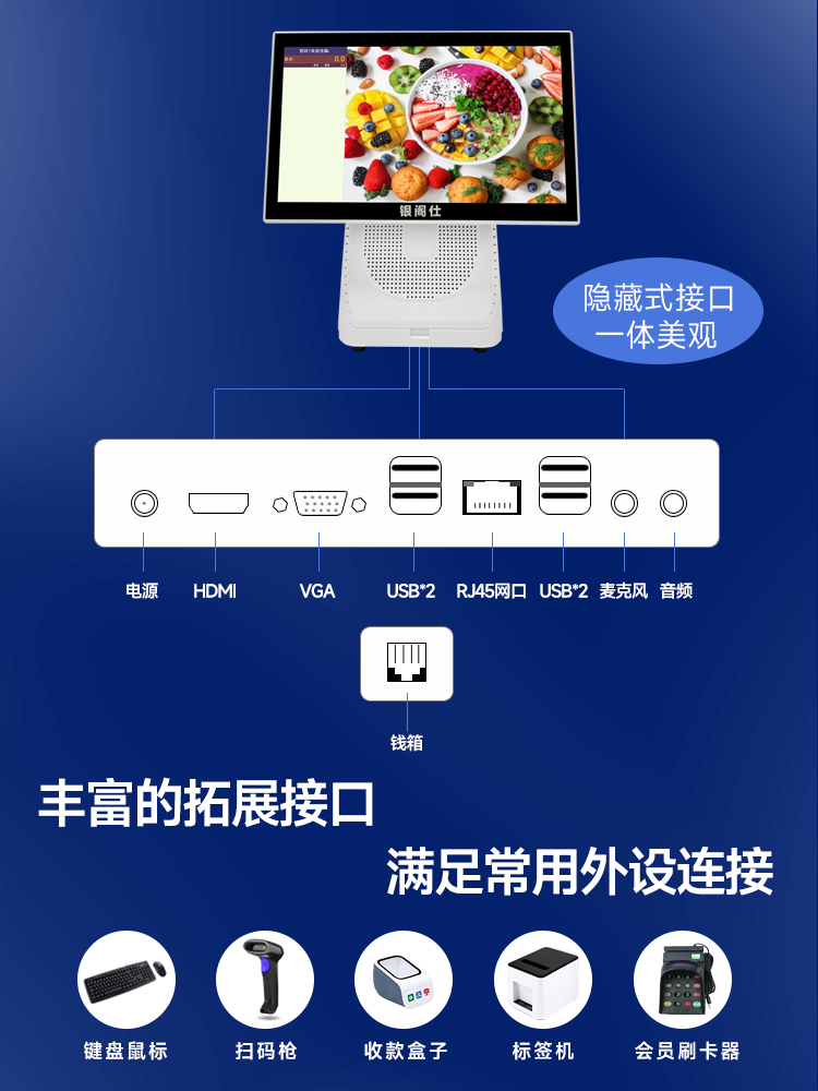 配图